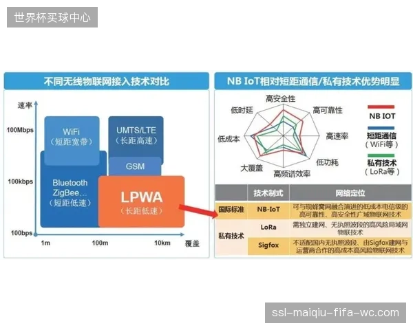 美国区域性体育网络（RSN）的财务困境，为全球体育版权持有者敲响警钟：依赖单一、僵化的分发模式在数字化时代是危险的